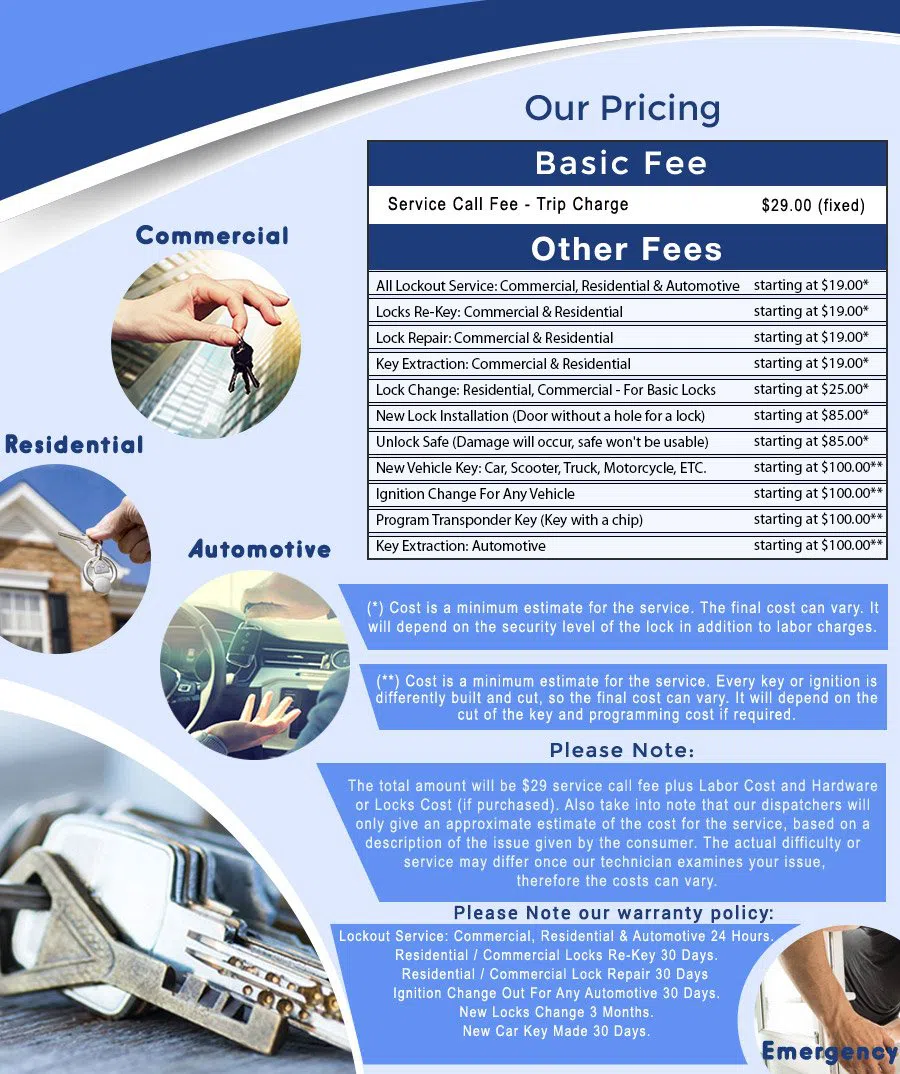 Safe Key Store Hartford, CT 860-973-2374